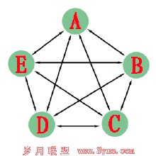 �����齫����ҩˮ��Ƶ�����ǿ���Ը�����Ϊ�͸��ܷ��������̡�����ȭ...